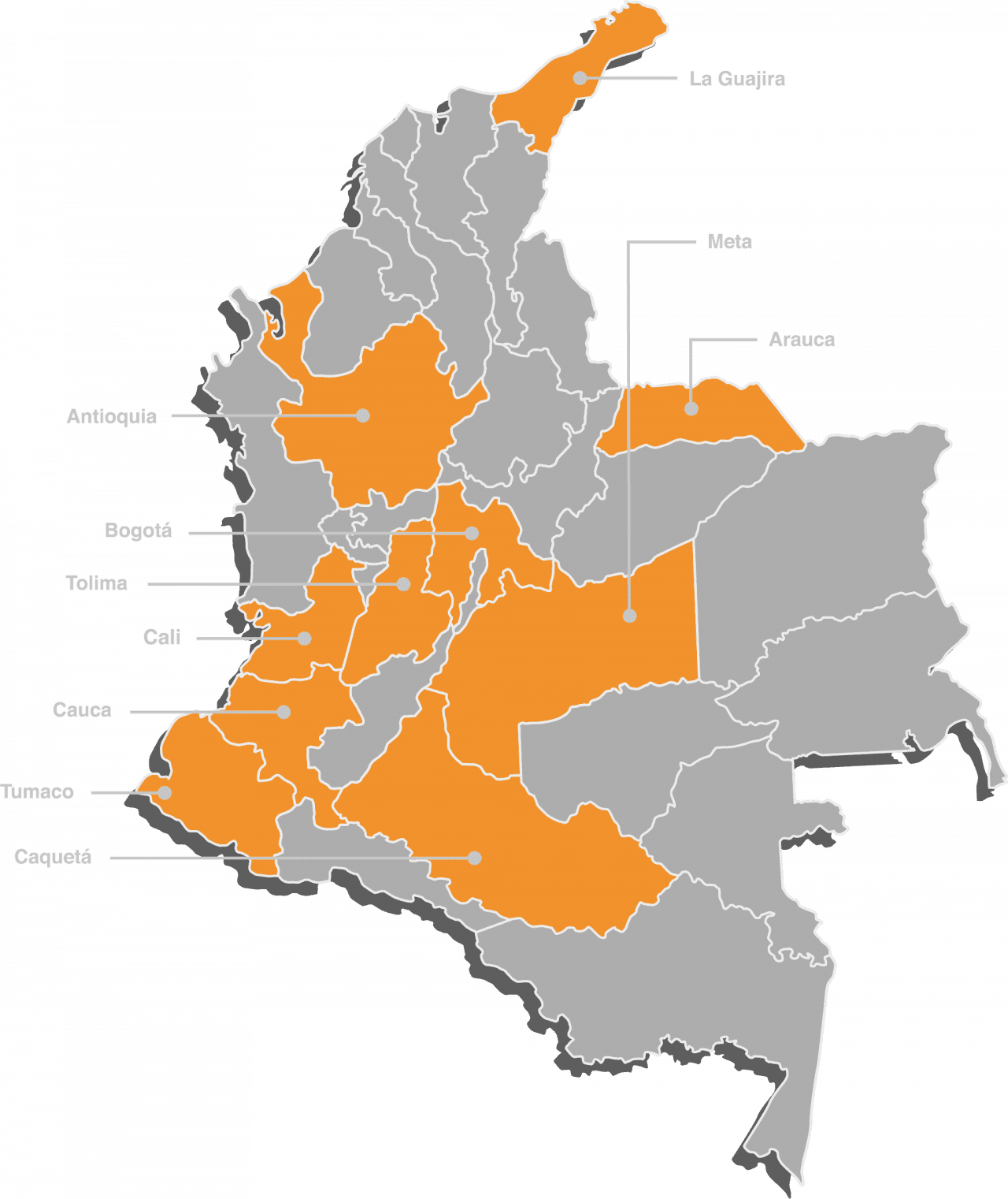 Proyectos - Sistema B Colombia